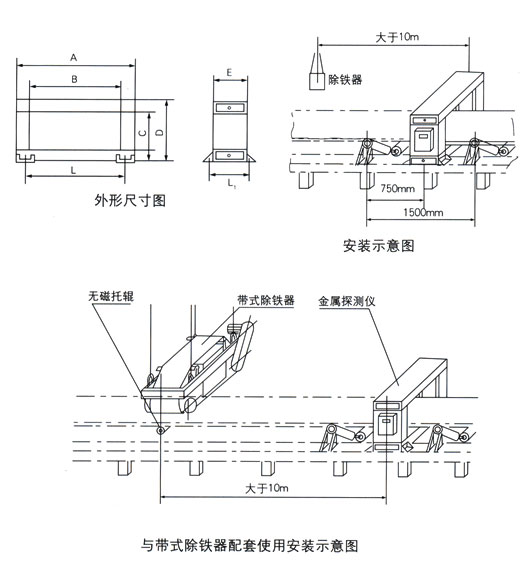 GJT-2F系列金屬探測儀結構與安裝圖